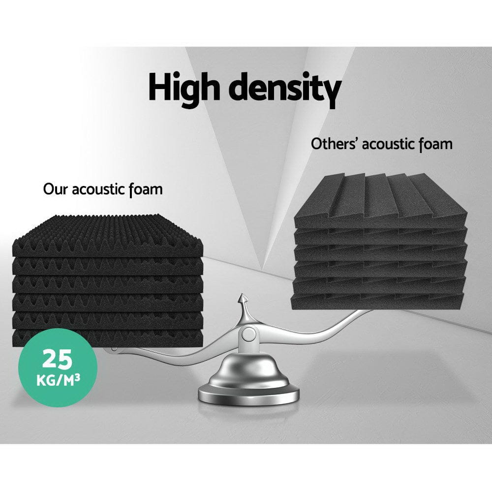 Alpha Audio & Video > Musical Instrument & Accessories > Audio Accessories Alpha Acoustic Foam 20pcs 50x50x5cm Sound Absorption Proofing Panels Eggshell
