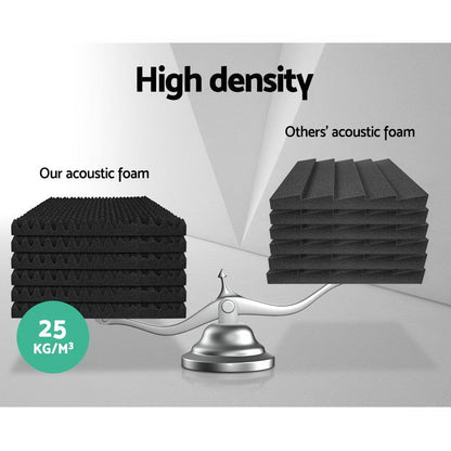 Alpha Audio & Video > Musical Instrument & Accessories > Audio Accessories Alpha Acoustic Foam 20pcs 50x50x5cm Sound Absorption Proofing Panels Eggshell
