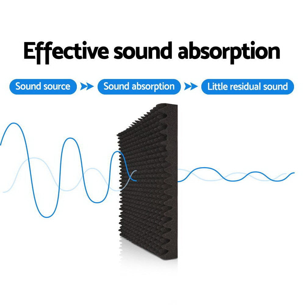 Alpha Audio & Video > Musical Instrument & Accessories > Audio Accessories Alpha Acoustic Foam 20pcs 50x50x5cm Sound Absorption Proofing Panels Eggshell