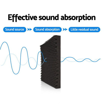 Alpha Audio & Video > Musical Instrument & Accessories > Audio Accessories Alpha Acoustic Foam 20pcs 50x50x5cm Sound Absorption Proofing Panels Eggshell