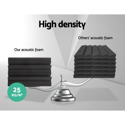 Alpha Audio & Video > Musical Instrument & Accessories > Audio Accessories Alpha Acoustic Foam 20pcs Corner Bass Trap Sound Absorption Proofing Treatment