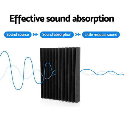 Alpha Audio & Video > Musical Instrument & Accessories > Audio Accessories Alpha Acoustic Foam 40pcs 30x30x5cm Sound Absorption Proofing Panel Studio Wedge