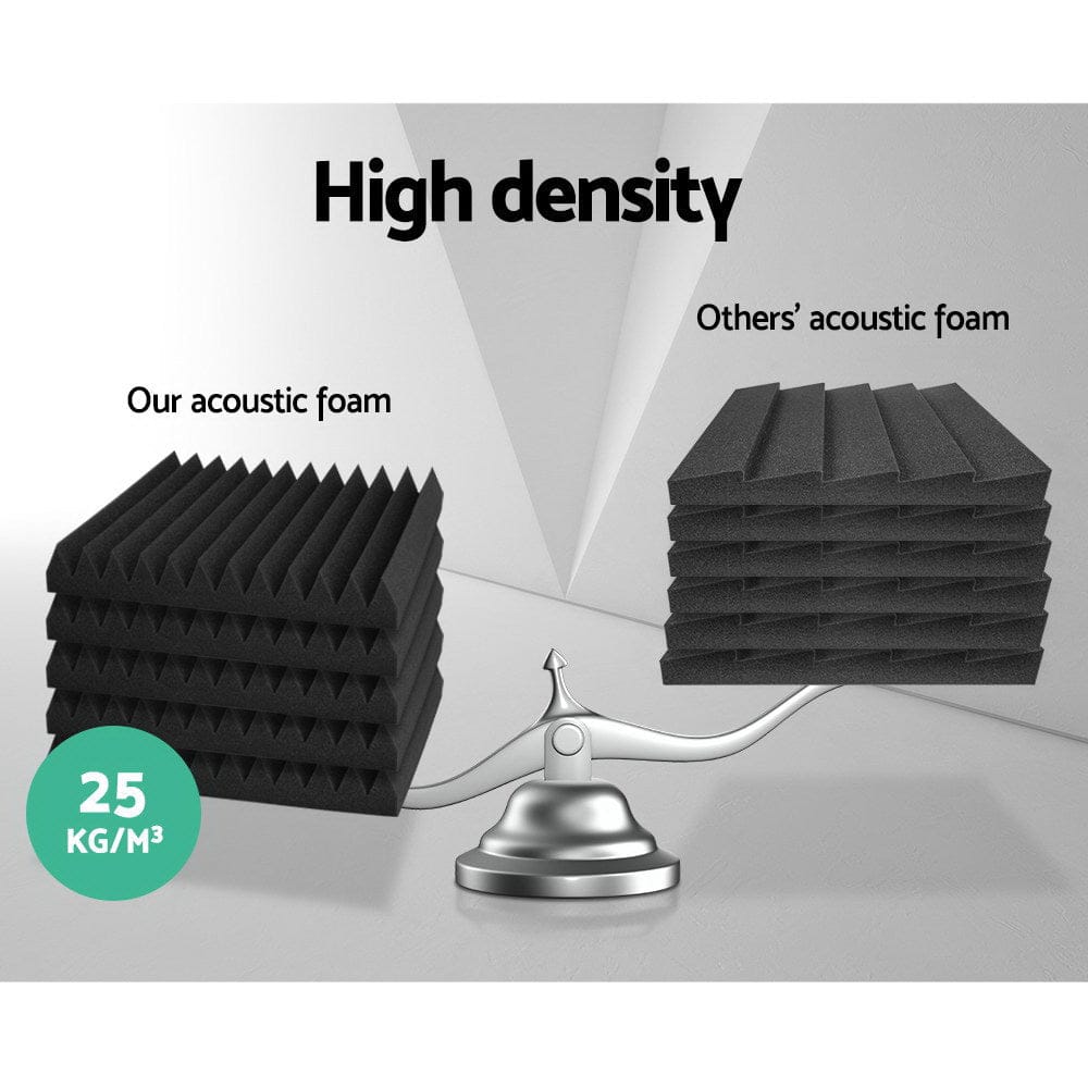 Alpha Audio & Video > Musical Instrument & Accessories > Audio Accessories Alpha Acoustic Foam 40pcs 30x30x5cm Sound Absorption Proofing Panel Studio Wedge