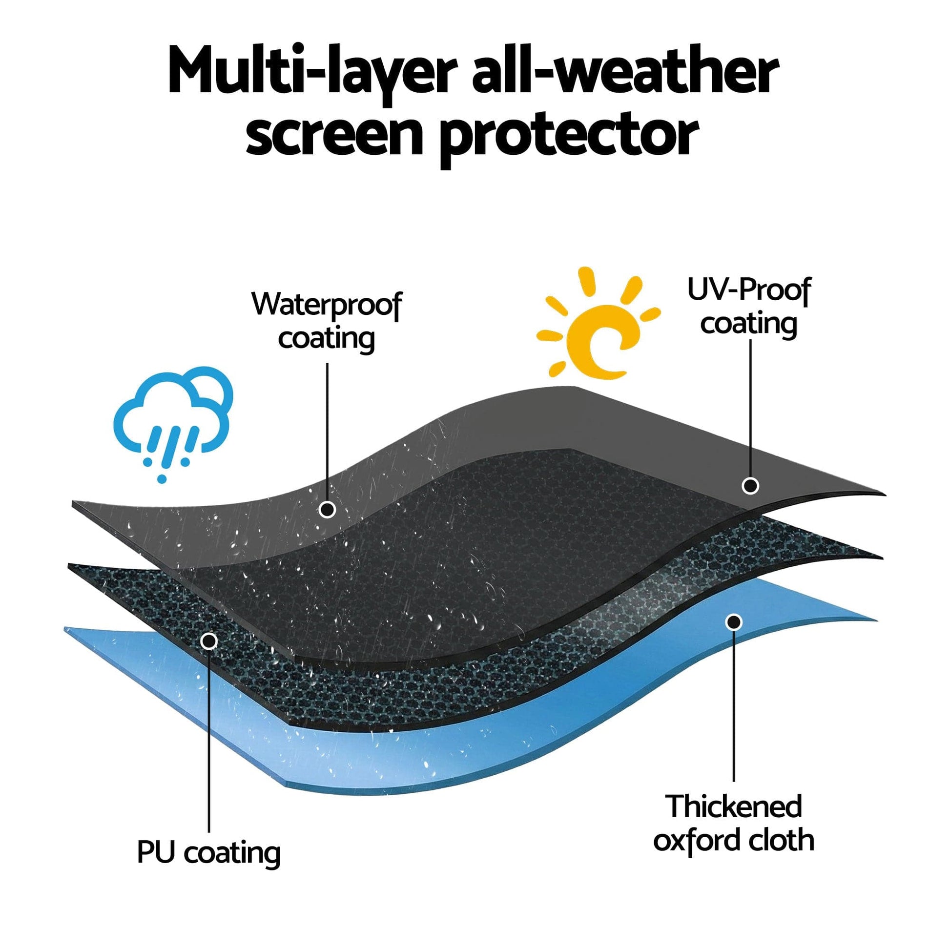 Artiss Appliances > TV > TVs & Accessories Artiss 55-58 Inch TV Cover Waterproof Outdoor Patio Flat Television Protector