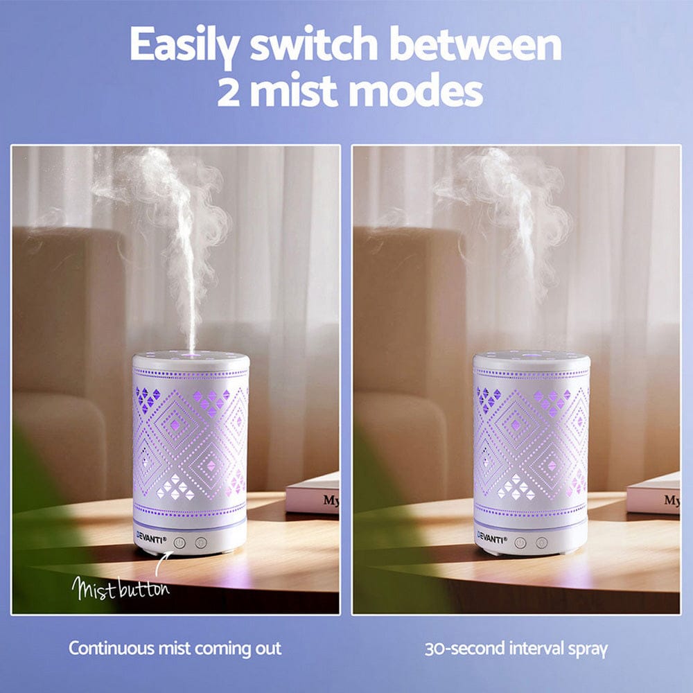 Devanti Appliances > Aroma Diffusers & Humidifiers > Aroma Diffusers Devanti Ultrasonic Aroma Diffuser Aromatherapy 100ml LED Lights Iron Humidifier Forest