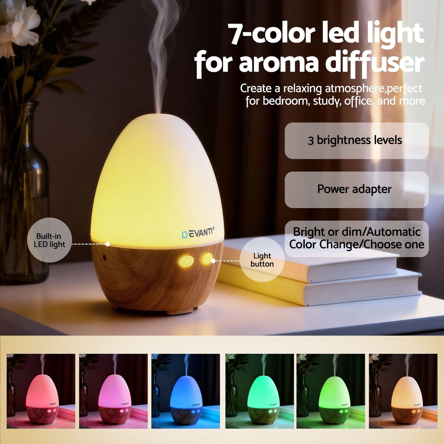 Devanti Appliances > Aroma Diffusers & Humidifiers > Aroma Diffusers Devanti Ultrasonic Aroma Diffuser Aromatherapy 130ml LED Lights Iron Humidifier Forest