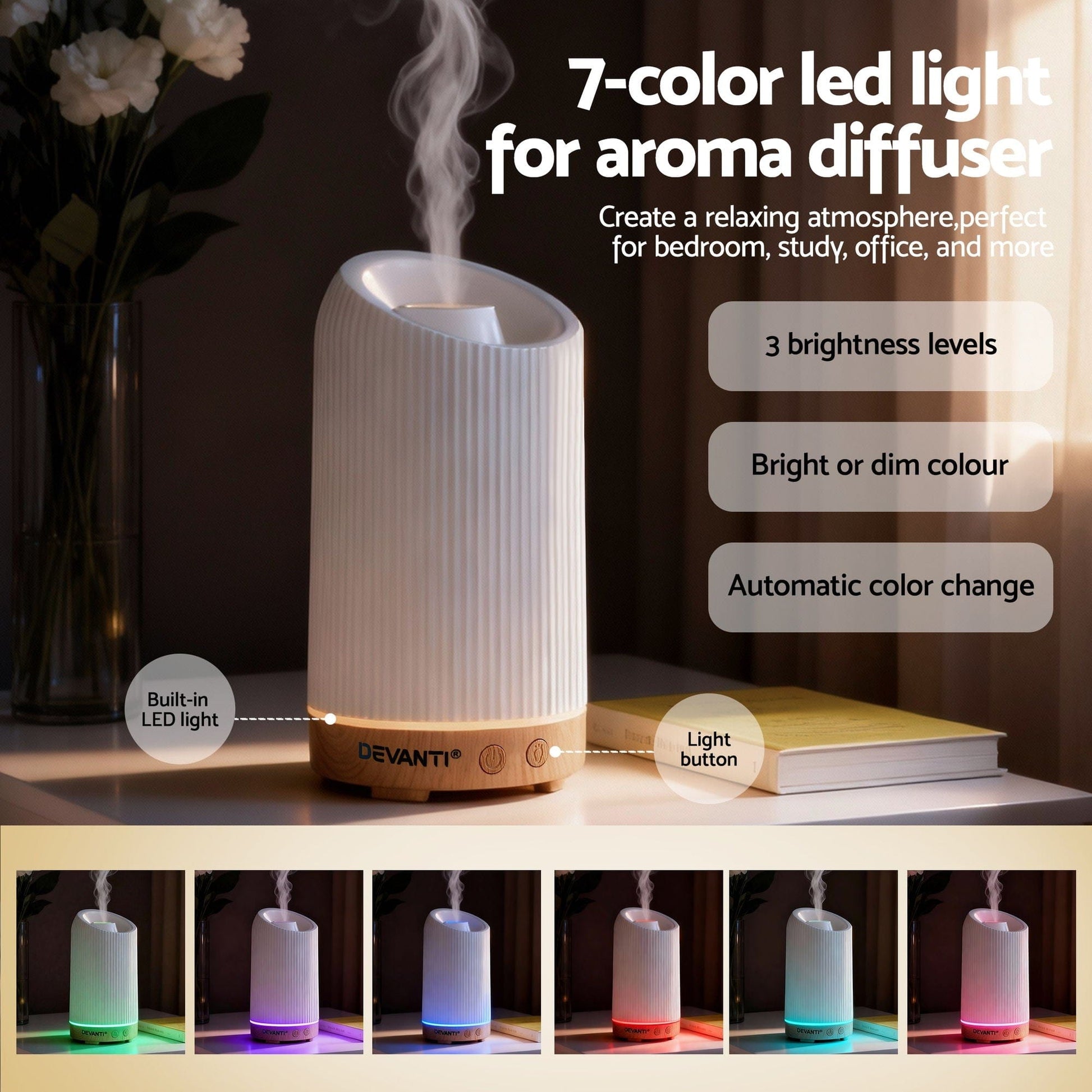 Devanti Appliances > Aroma Diffusers & Humidifiers > Aroma Diffusers Devanti Ultrasonic Aroma Diffuser Aromatherapy 200ml LED Lights Iron Humidifier Forest