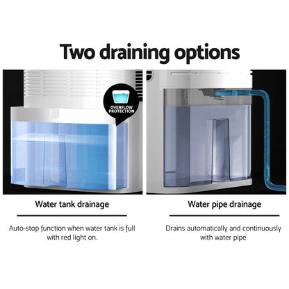 Devanti Appliances > Aroma Diffusers & Humidifiers > Dehumidifiers Devanti Dehumidifier 2L Air Purifier White
