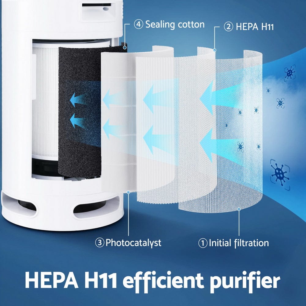 Devanti Appliances > Aroma Diffusers & Humidifiers > Purifiers Devanti Air Purifier 4 Layers HEPA Replacement Filter