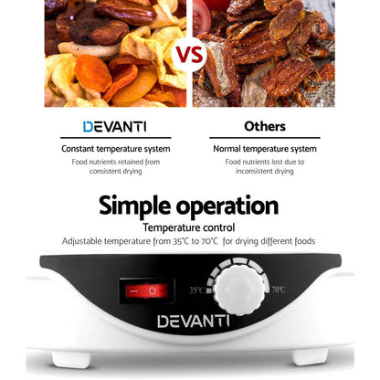 Devanti Appliances > Kitchen Appliances > Food Dehydrators Devanti 5 Trays Food Dehydrator Fruit Dehydrators Pet Beef Jerky Dryer White