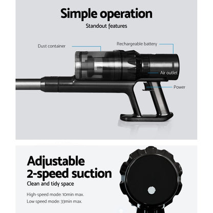 Devanti Appliances > Vacuum Cleaners > Stick Vacuums Devanti Stick Vacuum Cleaner Brushless Cordless 350W Grey