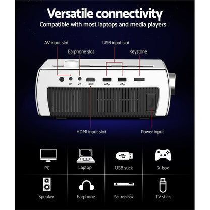 Devanti Audio & Video > Projectors & Accessories > Projectors Devanti Mini Video Projector Wifi USB HDMI Portable HD 1080P Home Movie