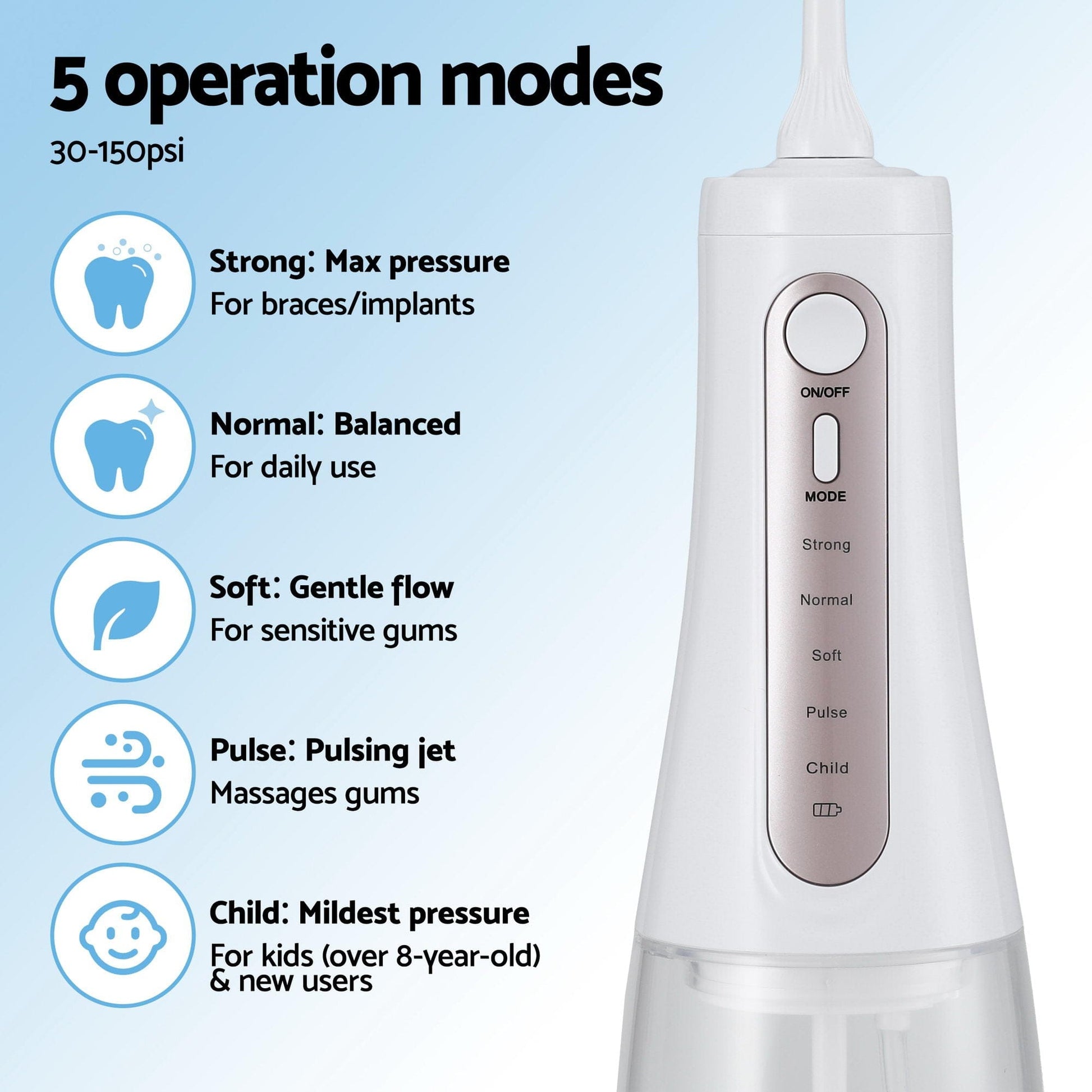 Devanti Health & Beauty > Personal Care > Oral Care Devanti Cordless Water Flosser Dental Oral Irrigator White