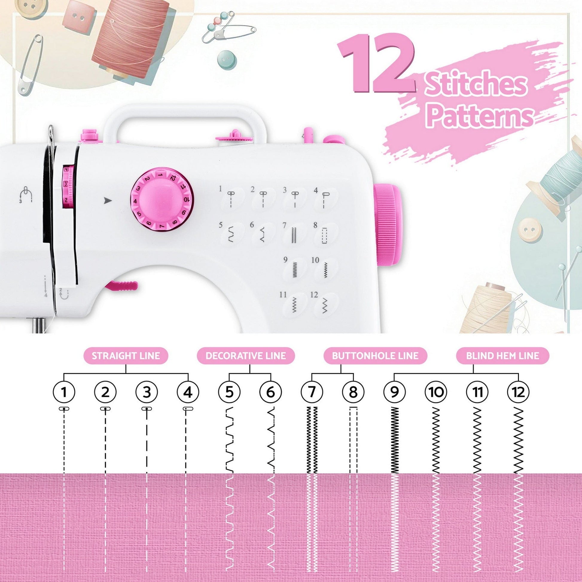 Devanti Home & Garden > Hobbies > Arts & Crafts Devanti 12 Stitches Mini Sewing Machine for Beginners Portable Sewing Machine Kit with LED Lights