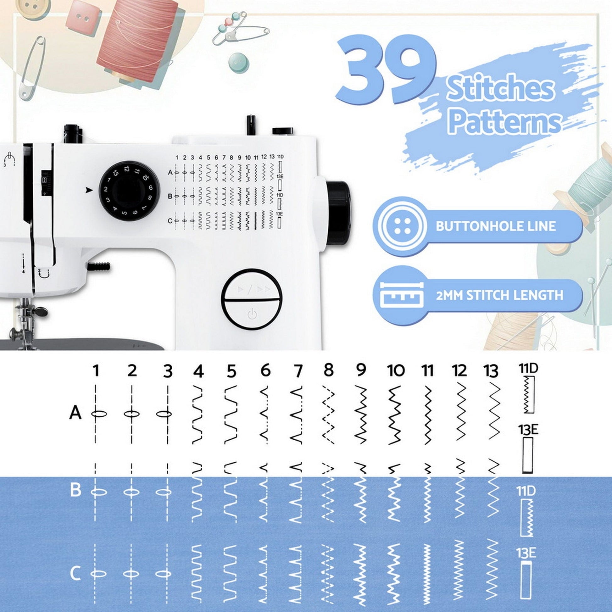 Devanti Home & Garden > Hobbies > Arts & Crafts Devanti 39 Stitches Mini Sewing Machine Portable Sewing Machine Kit