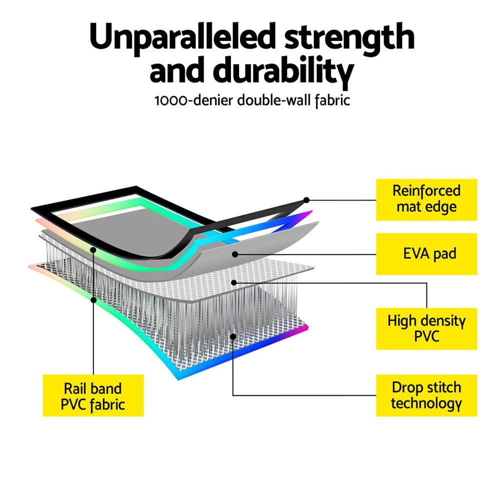 Everfit Sports & Fitness > Exercise, Gym & Fitness > Gymnastics Everfit 1m Air Track Mat Inflatable Gymnastics Tumbling Mat W/ Pump Colourful