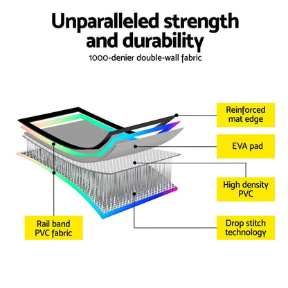Everfit Sports & Fitness > Exercise, Gym & Fitness > Gymnastics Everfit 1m Air Track Mat Inflatable Gymnastics Tumbling Mat W/ Pump Colourful