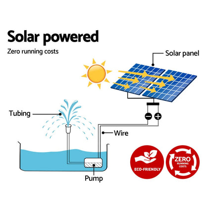 Gardeon Home & Garden > Fountains > Fountain & Ponds Accessories Gardeon Solar Pond Pump Submersible Water Fountain Kit with 2 Panels 7.2FT