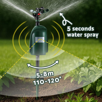 Gardeon Home & Garden > Garden Lights > Other Outdoor Lights Gardeon Snake Repeller Outdoor Water Sprinkler Animal Deterrent