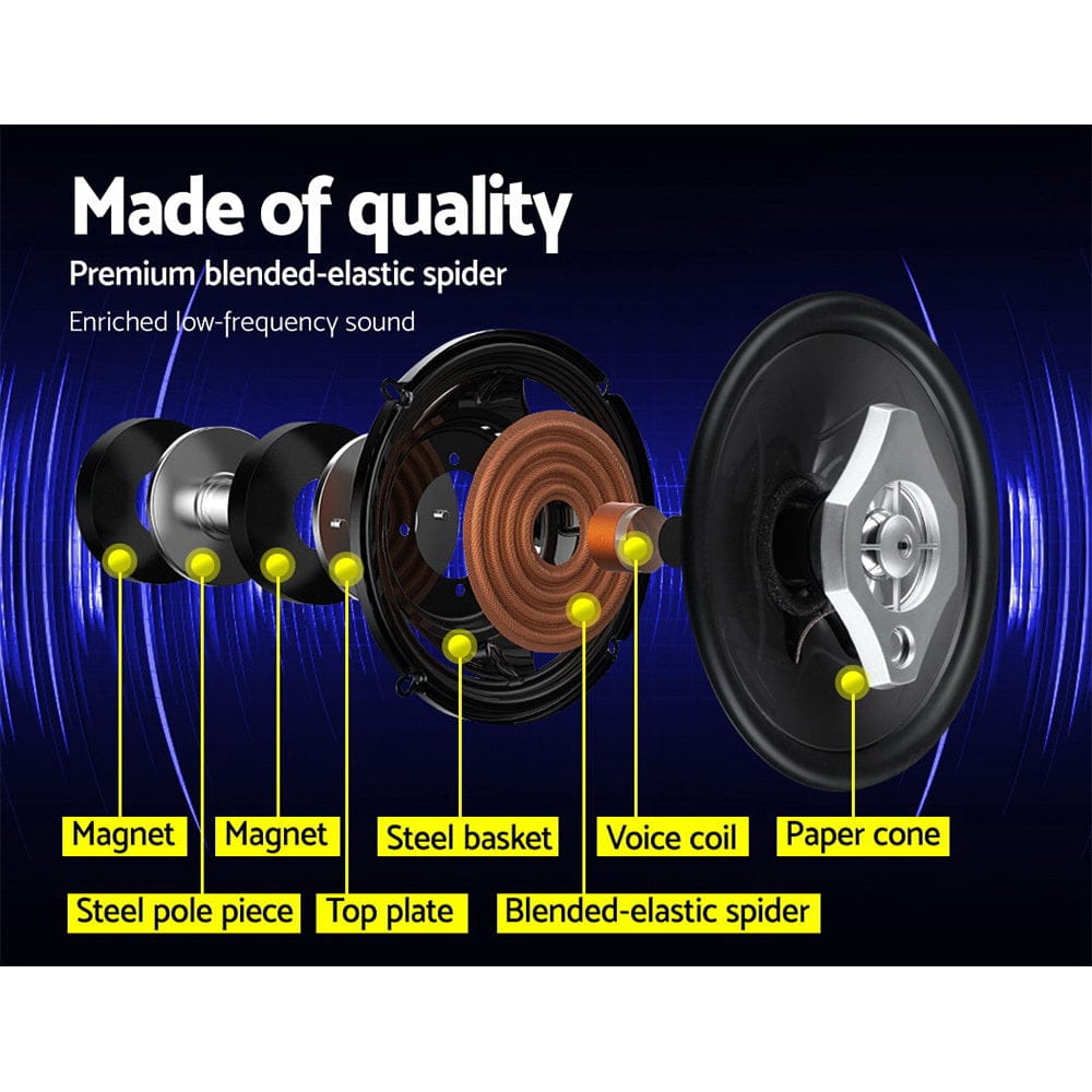 Giantz Audio & Video > Speakers > Audio Speakers Giantz Set of 2 6.5inch LED Light Car Speakers