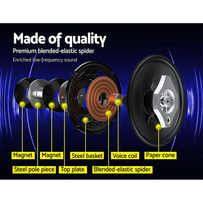 Giantz Audio & Video > Speakers > Audio Speakers Giantz Set of 2 6.5inch LED Light Car Speakers