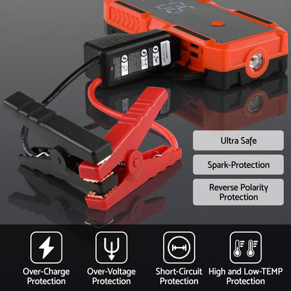 Giantz Electronics > Battery Chargers & Power > Power Banks & Chargers Giantz 3000A Portable Car Jump Starter 12V Lithium Battery Booster Pack Power Bank & Jumper Cables