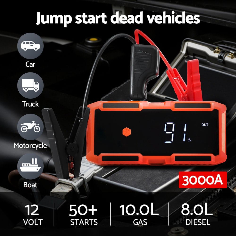 Giantz Electronics > Battery Chargers & Power > Power Banks & Chargers Giantz 3000A Portable Car Jump Starter 12V Lithium Battery Booster Pack Power Bank & Jumper Cables