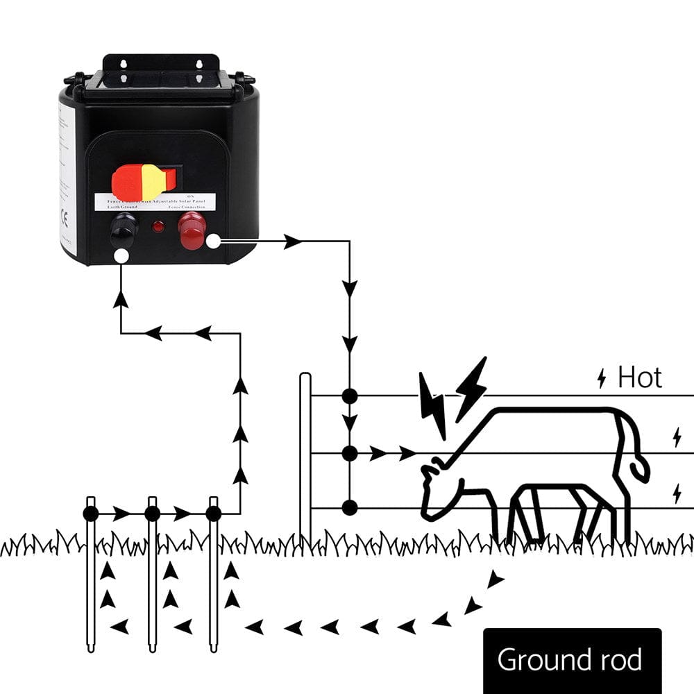Giantz Home & Garden > Gate Openers > Fence & Gate Accessories Giantz Electric Fence Poly Rope 500M