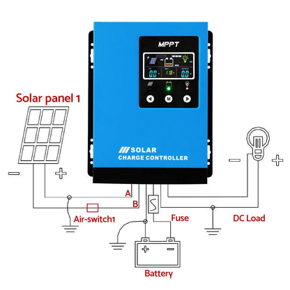 Giantz Outdoor Recreation > Camping > Batteries & Generators Giantz 40A MPPT Solar Charge Controller Auto 12V/24V/36V/48V Battery Regulator