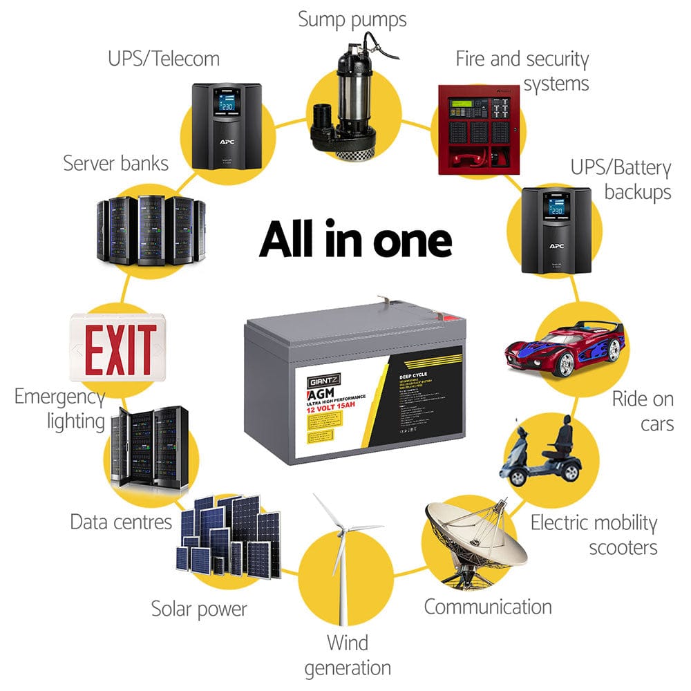 Giantz Outdoor Recreation > Camping > Batteries & Generators Giantz AGM Battery 12V 15Ah Deep Cycle Box Portable Solar Caravan Camping