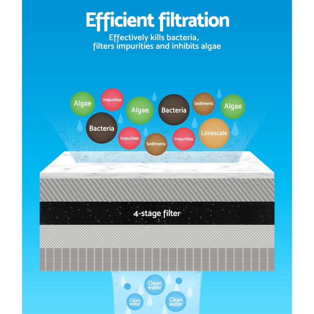 Giantz Pet Care > Aquarium > Aquarium Filters & Pumps Giantz Aquarium Filter Fish Tank External Canister Water Pump 1250L/H