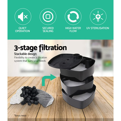 Giantz Pet Care > Aquarium > Aquarium Filters & Pumps Giantz Aquarium Filter Fish Tank External Canister Water Pump 1850L/H