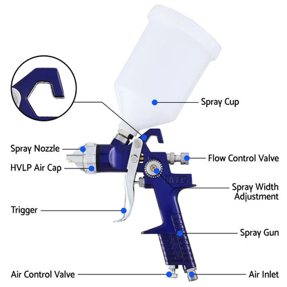 Giantz Tools > Air Compressor > Air Compressors Giantz 2PC HVLP Spray Gun Paint Gun Gravity Feed 0.8mm 1.4,mm Nozzles Included