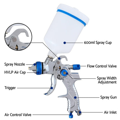 Giantz Tools > Air Compressor > Air Compressors Giantz Spray Gun Paint Gun HVLP Gravity Feed 1.4mm 1.7mm 2.0mm Nozzles Included