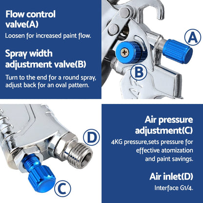 Giantz Tools > Air Compressor > Air Compressors Giantz Spray Gun Paint Gun HVLP Gravity Feed 1.4mm 1.7mm 2.0mm Nozzles Included
