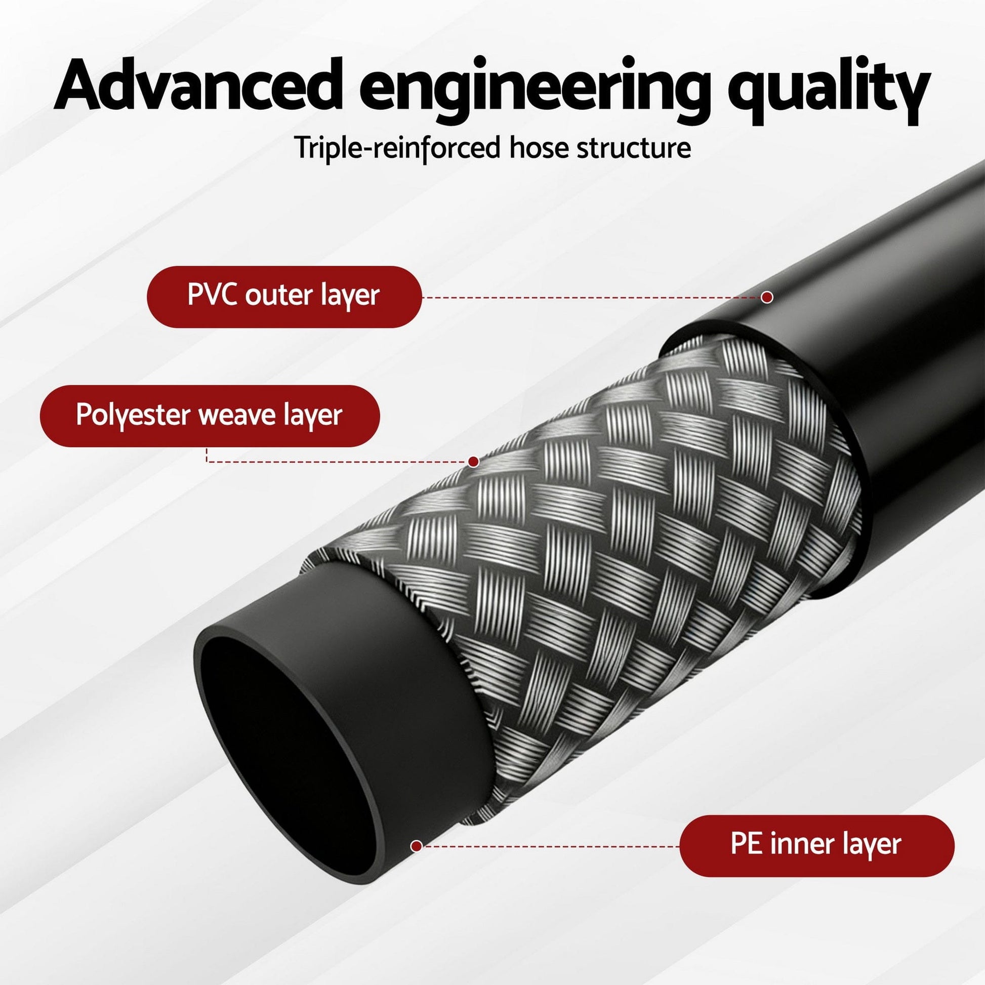 Giantz Tools > Power Tools > Outdoor Power Equipment Giantz Pressure Washer Hose 30M 5800PSI Power Replacement Extension 1/4'' Quick Connect