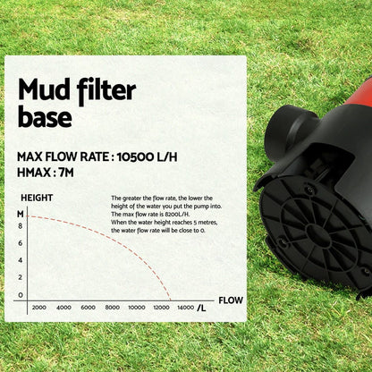 Giantz Tools > Pumps > Sewage Pumps Giantz Garden Submersible Pump 550W Dirty Water Bore Tank Well Steel Sewerage