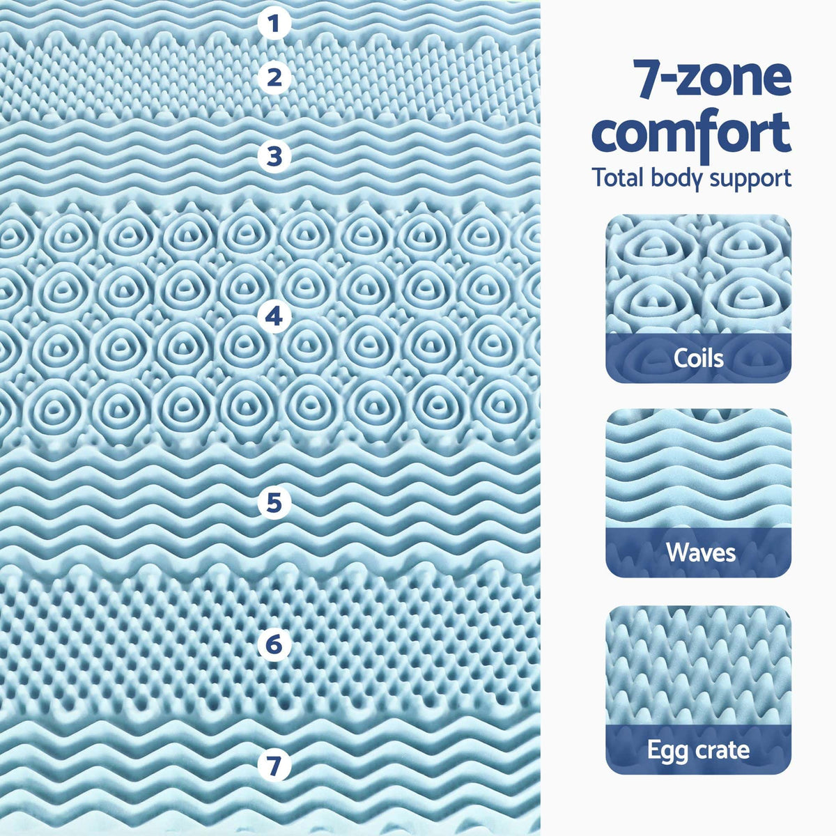 Giselle Furniture > Mattresses > Mattress Toppers Giselle Bedding 5cm Memory Foam Mattress Topper 7-Zone King Single