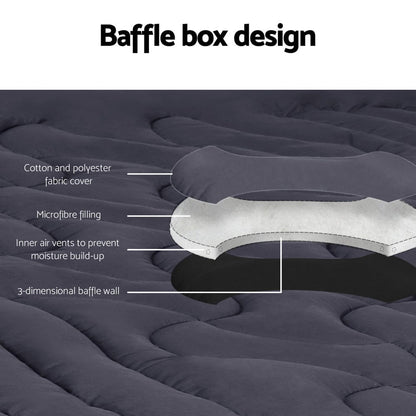 Giselle Furniture > Mattresses > Mattress Toppers Giselle Bedding Mattress Topper Pillowtop 3-Zone King