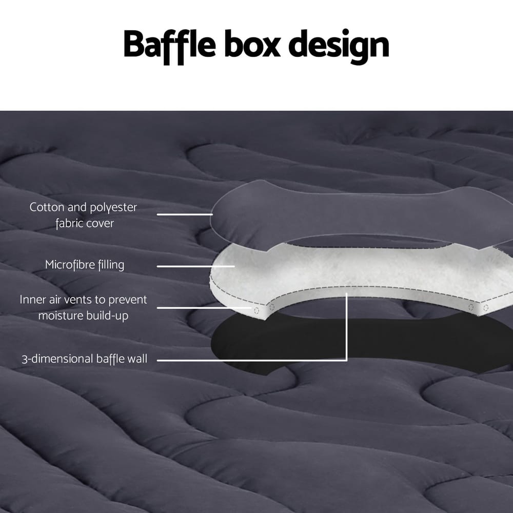 Giselle Furniture > Mattresses > Mattress Toppers Giselle Bedding Mattress Topper Pillowtop 3-Zone King Single