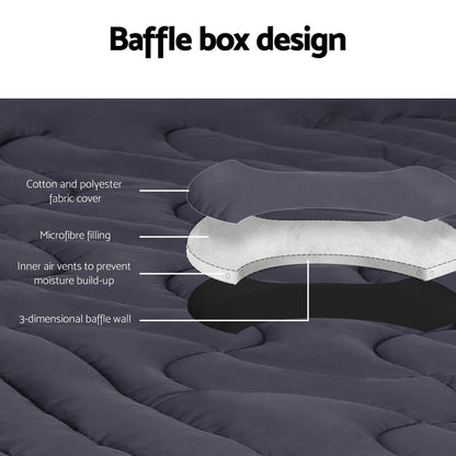 Giselle Furniture > Mattresses > Mattress Toppers Giselle Bedding Mattress Topper Pillowtop 3-Zone Single