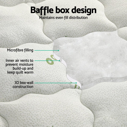 Giselle Furniture > Mattresses > Mattress Toppers Giselle Bedding Mattress Topper Pillowtop Bamboo 7.5cm Double