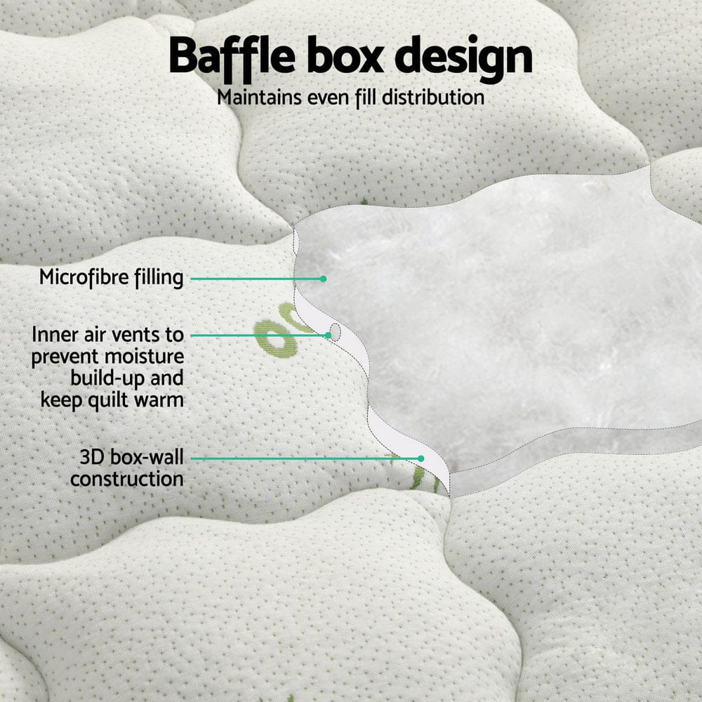Giselle Furniture > Mattresses > Mattress Toppers Giselle Bedding Mattress Topper Pillowtop Bamboo 7.5cm Single