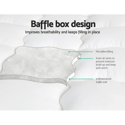 Giselle Furniture > Mattresses > Mattress Toppers Giselle Bedding Mattress Topper Pillowtop - Double