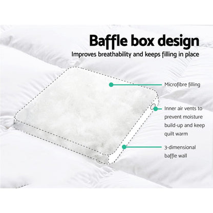 Giselle Furniture > Mattresses > Mattress Toppers Giselle Bedding Mattress Topper Pillowtop Protector Pad Double
