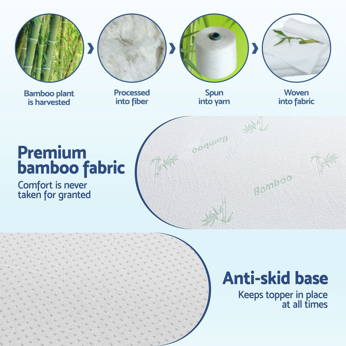 Giselle Furniture > Mattresses > Mattress Toppers Giselle Bedding Memory Foam Mattress Topper 7-Zone 5cm Double