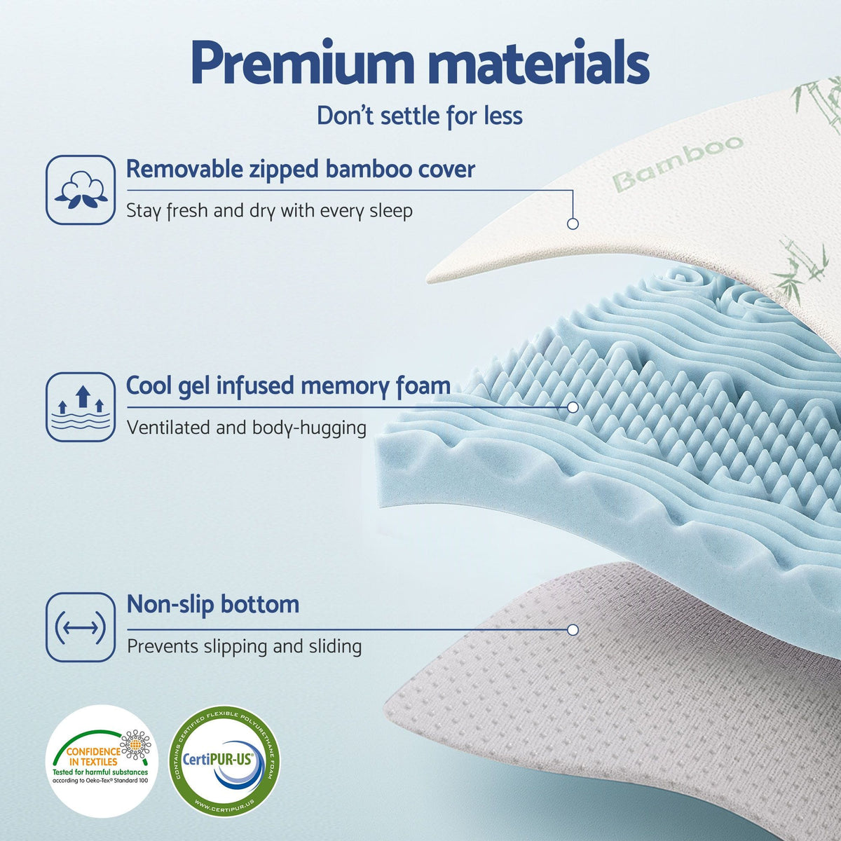 Giselle Furniture > Mattresses > Mattress Toppers Giselle Bedding Memory Foam Mattress Topper 7-Zone 5cm King