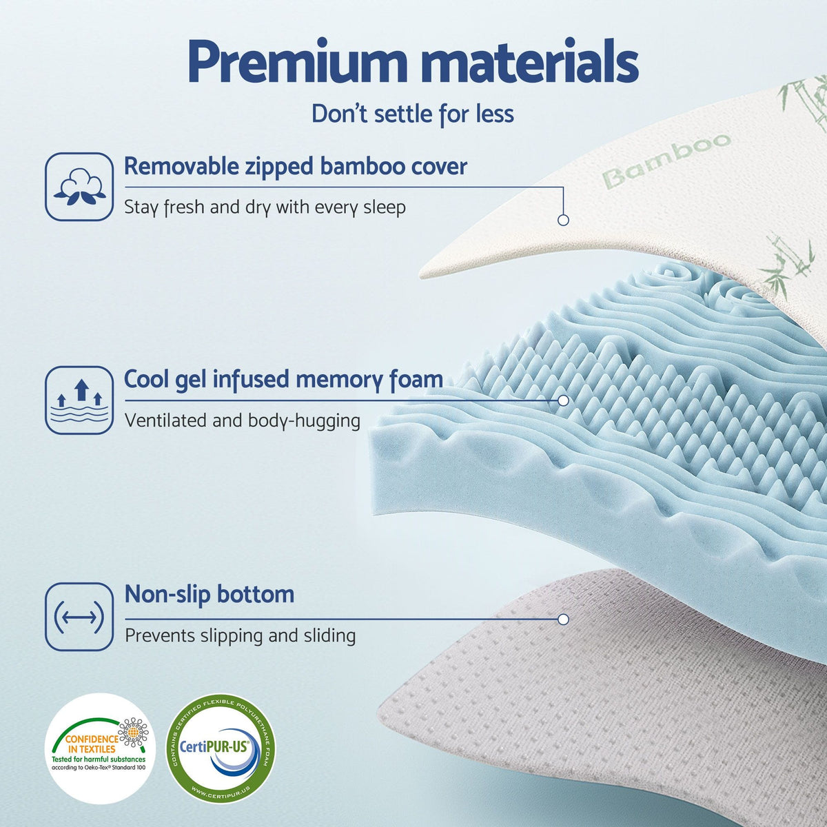 Giselle Furniture > Mattresses > Mattress Toppers Giselle Bedding Memory Foam Mattress Topper 7-Zone 8cm Single