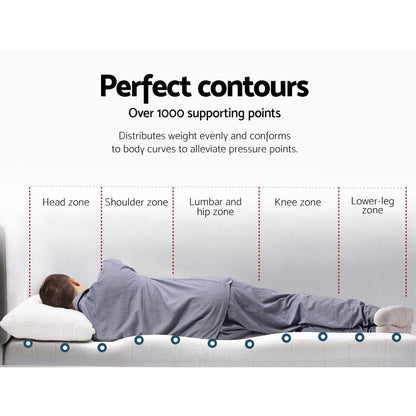 Giselle Furniture > Mattresses > Mattress Toppers Giselle Bedding Memory Foam Mattress Topper Cool Gel 8cm Single