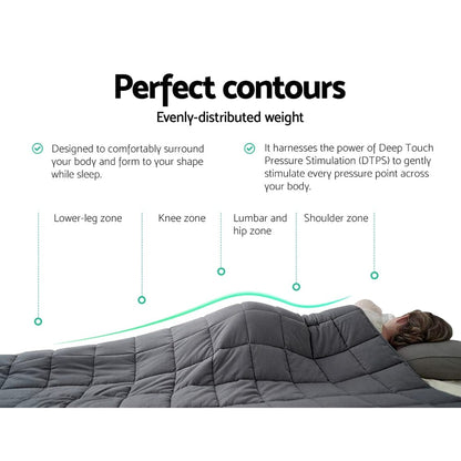 Giselle Home & Garden > Bedding > Blankets & Throws Giselle Weighted Blanket 2.3KG Kids